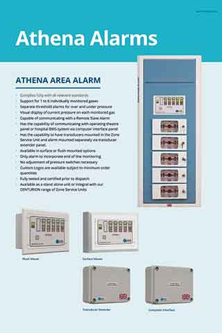 Athena Alarms